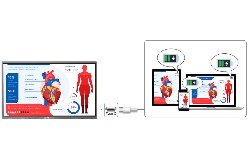 Interactive Flat Panel Display TK3 Series