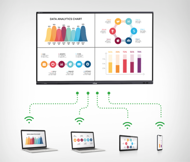 Interactive Flat Panel Display TK3 Series